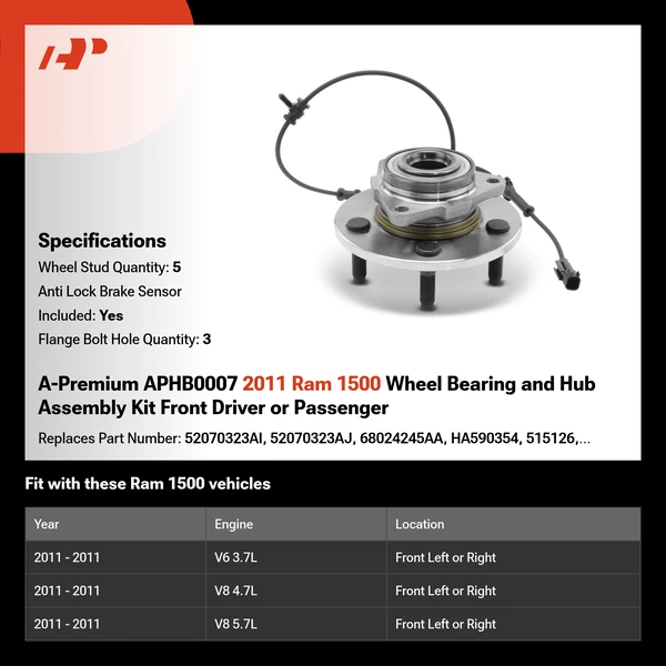 A-Premium APHB0007 2011 Ram 1500 Wheel Bearing and Hub Assembly Kit Front Driver or Passenger