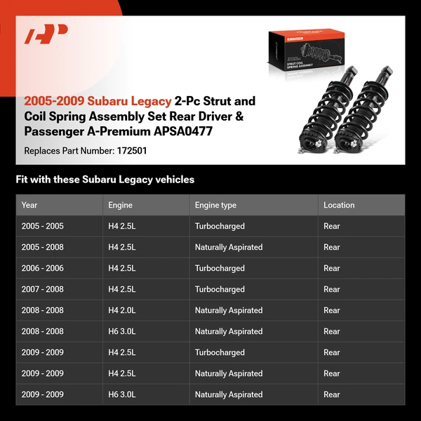 2005-2009 Subaru Legacy 2-Pc Strut and Coil Spring Assembly Set Rear Driver & Passenger A-Premium APSA0477