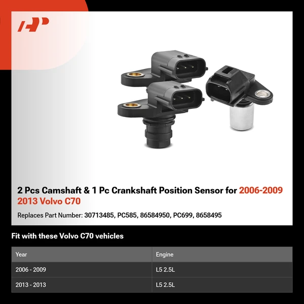 2 Pcs Camshaft & 1 Pc Crankshaft Position Sensor for 2006-2009 2013 Volvo C70