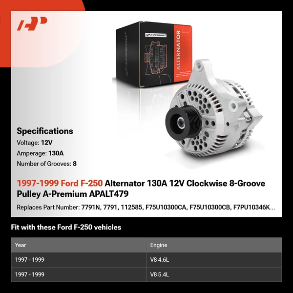 1997-1999 Ford F-250 Alternator 130A 12V Clockwise 8-Groove Pulley A-Premium APALT479