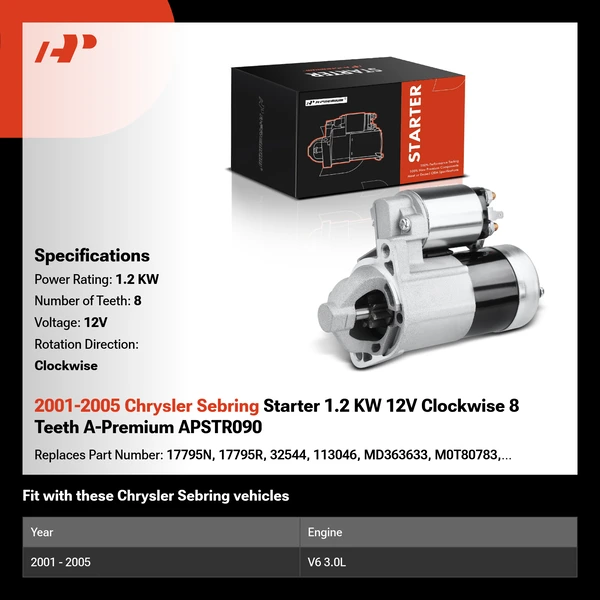2001-2005 Chrysler Sebring Starter 1.2 KW 12V Clockwise 8 Teeth A-Premium APSTR090