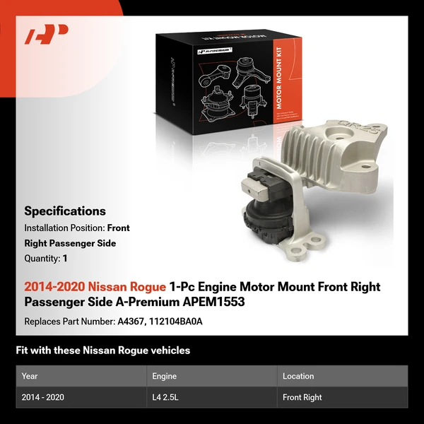2014-2020 Nissan Rogue 1-Pc Engine Motor Mount Front Right Passenger Side A-Premium APEM1553