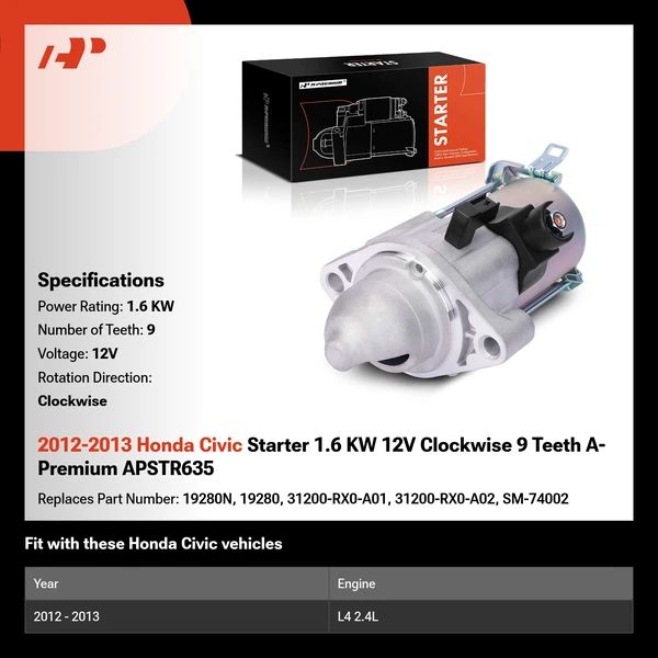 2012-2013 Honda Civic Starter 1.6 KW 12V Clockwise 9 Teeth A-Premium APSTR635
