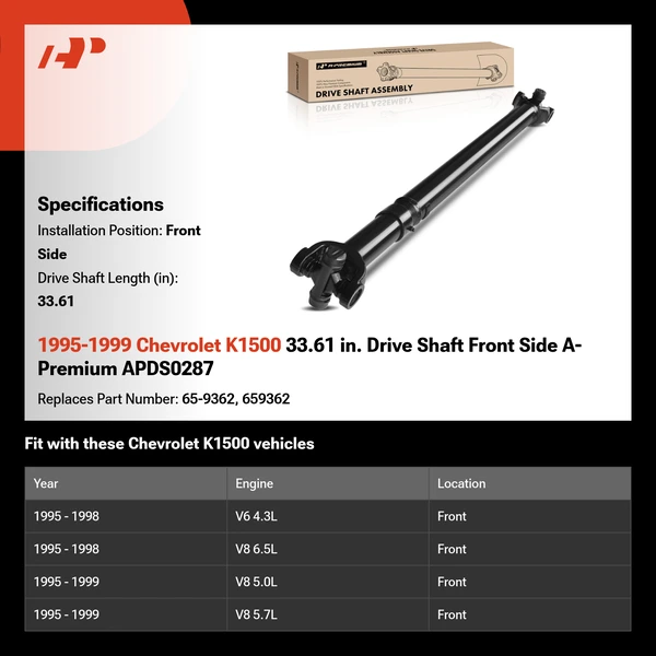 1995-1999 Chevrolet K1500 33.61 in. Drive Shaft Front Side A-Premium APDS0287