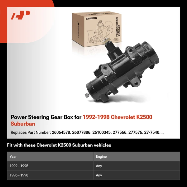 Power Steering Gear Box for 1992-1998 Chevrolet K2500 Suburban