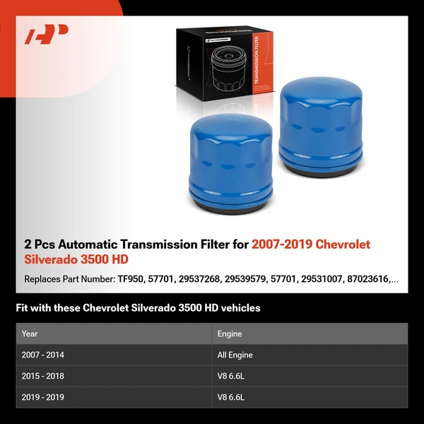 2 Pcs Automatic Transmission Filter for 2007-2019 Chevrolet Silverado 3500 HD