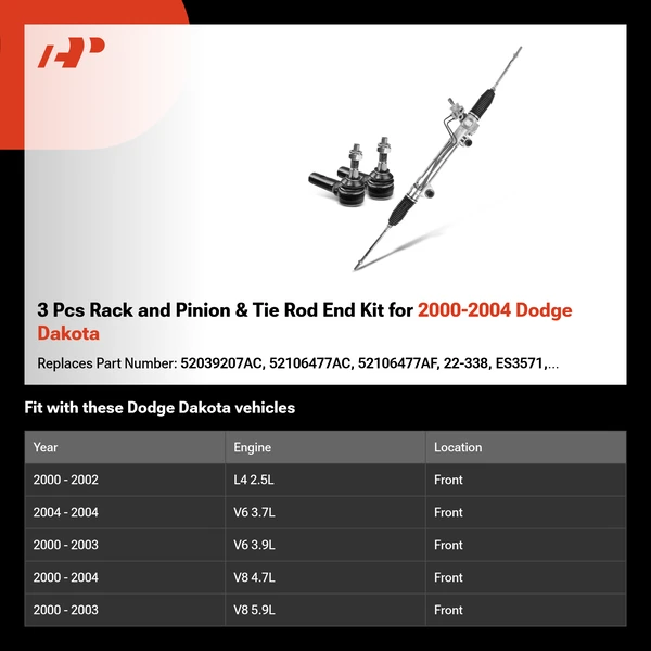 3 Pcs Rack and Pinion & Tie Rod End Kit for 2000-2004 Dodge Dakota