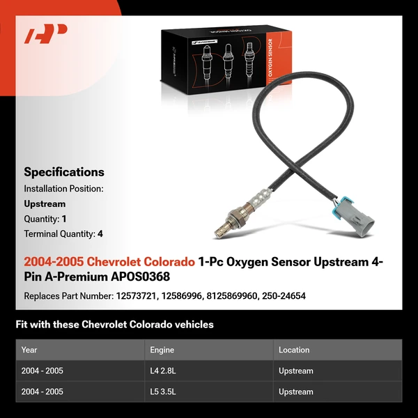 2004-2005 Chevrolet Colorado 1-Pc Oxygen Sensor Upstream 4-Pin A-Premium APOS0368