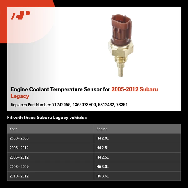 Engine Coolant Temperature Sensor for 2005-2012 Subaru Legacy