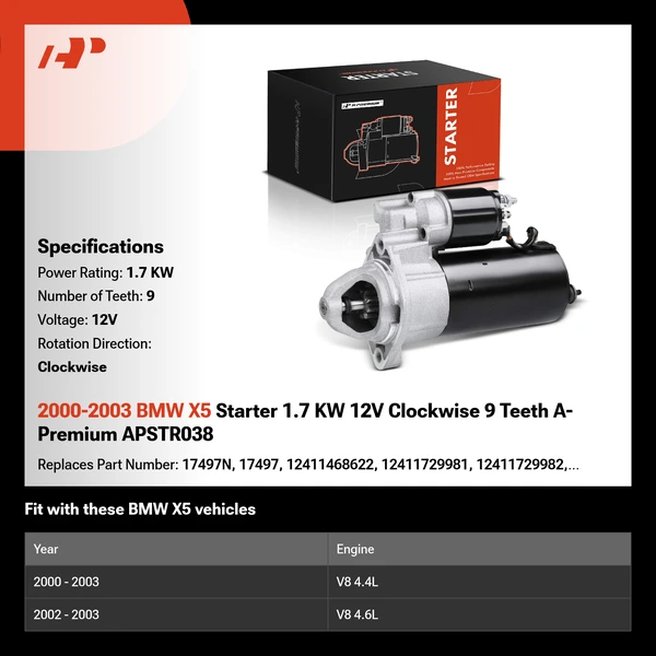 2000-2003 BMW X5 Starter 1.7 KW 12V Clockwise 9 Teeth A-Premium APSTR038