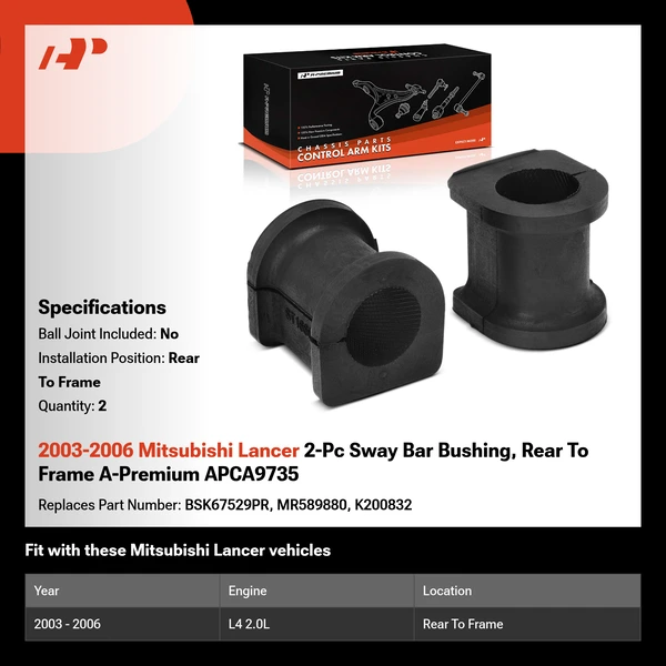 2003-2006 Mitsubishi Lancer 2-Pc Sway Bar Bushing, Rear To Frame A-Premium APCA9735