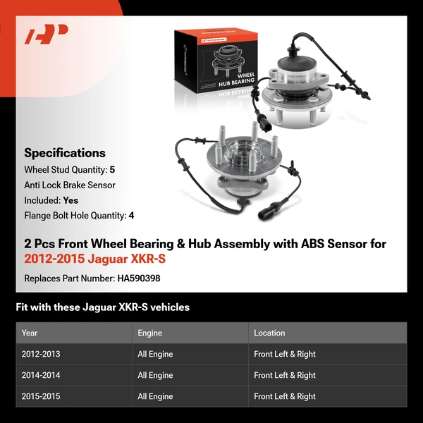 2 Pcs Front Wheel Bearing & Hub Assembly with ABS Sensor for 2012-2015 Jaguar XKR-S