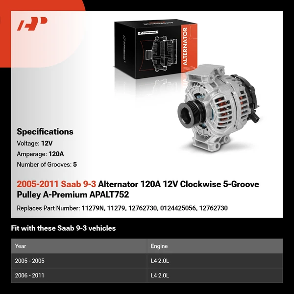 2005-2011 Saab 9-3 Alternator 120A 12V Clockwise 5-Groove Pulley A-Premium APALT752