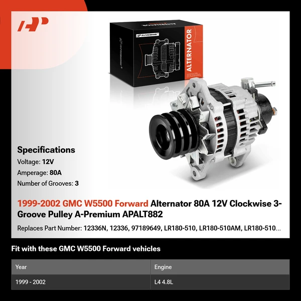 1999-2002 GMC W5500 Forward Alternator 80A 12V Clockwise 3-Groove Pulley A-Premium APALT882