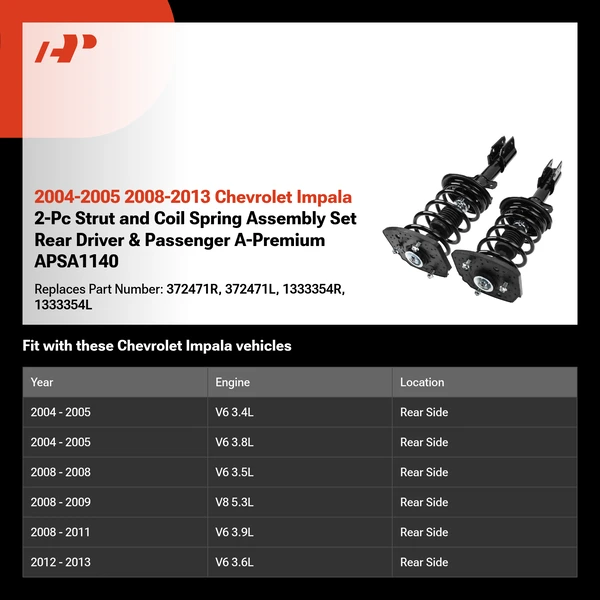 2004-2005 2008-2013 Chevrolet Impala 2-Pc Strut and Coil Spring Assembly Set Rear Driver & Passenger A-Premium APSA1140