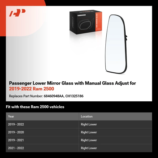 Passenger Lower Mirror Glass with Manual Glass Adjust for 2019-2022 Ram 2500
