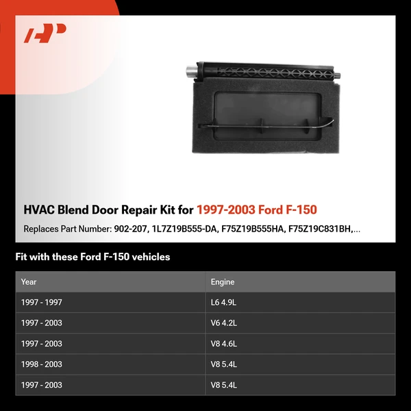 HVAC Blend Door Repair Kit for 1997-2003 Ford F-150
