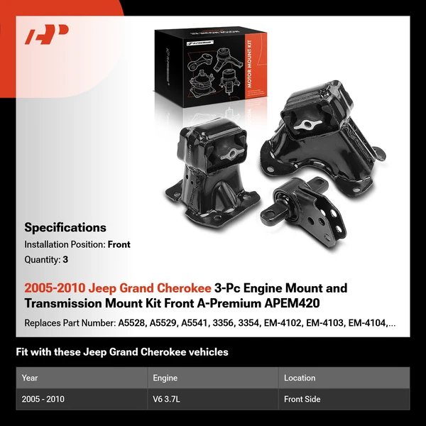 2005-2010 Jeep Grand Cherokee 3-Pc Engine Mount and Transmission Mount Kit Front A-Premium APEM420