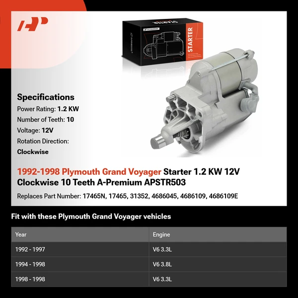 1992-1998 Plymouth Grand Voyager Starter 1.2 KW 12V Clockwise 10 Teeth A-Premium APSTR503