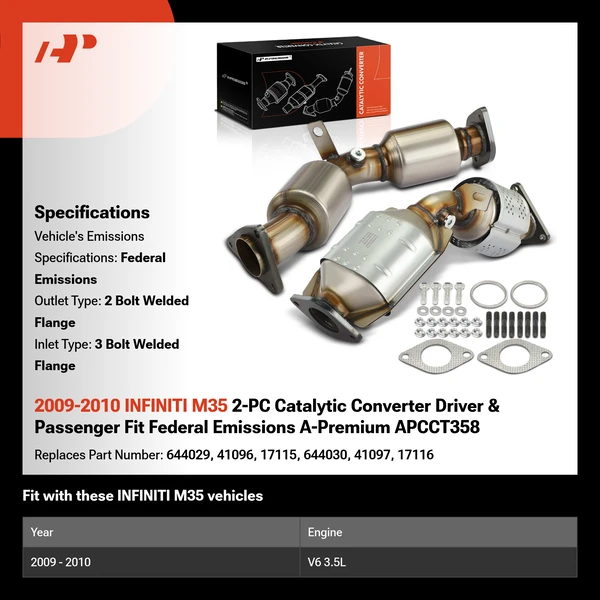 2009-2010 INFINITI M35 2-PC Catalytic Converter Driver & Passenger Fit Federal Emissions A-Premium APCCT358
