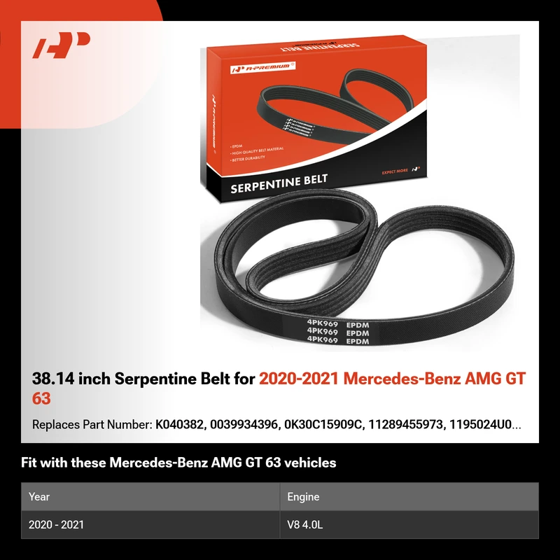 38.14 inch Serpentine Belt for 2020-2021 Mercedes-Benz AMG GT 63