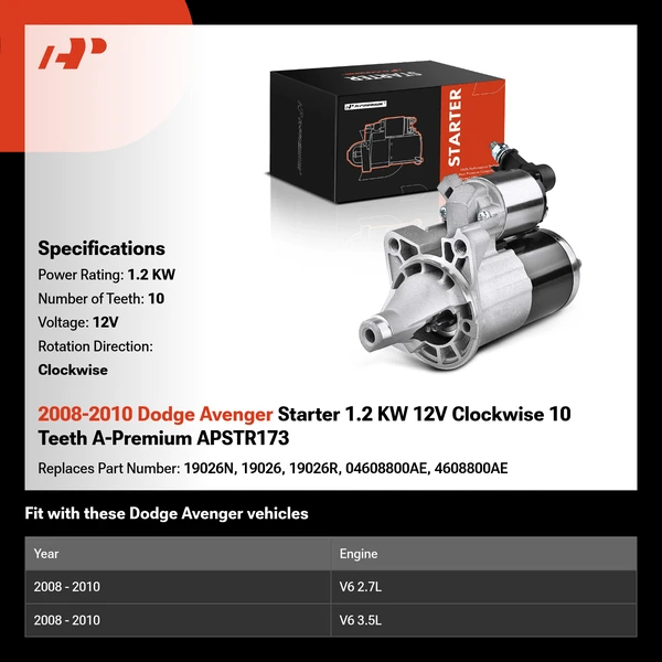 2008-2010 Dodge Avenger Starter 1.2 KW 12V Clockwise 10 Teeth A-Premium APSTR173