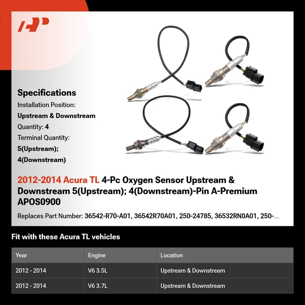 2012-2014 Acura TL 4-Pc Oxygen Sensor Upstream & Downstream 5(Upstream); 4(Downstream)-Pin A-Premium APOS0900