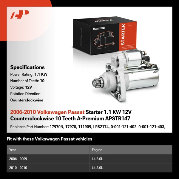 2006-2010 Volkswagen Passat Starter 1.1 KW 12V Counterclockwise 10 Teeth A-Premium APSTR147
