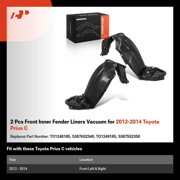 2 Pcs Front Inner Fender Liners Vacuum for 2012-2014 Toyota Prius C