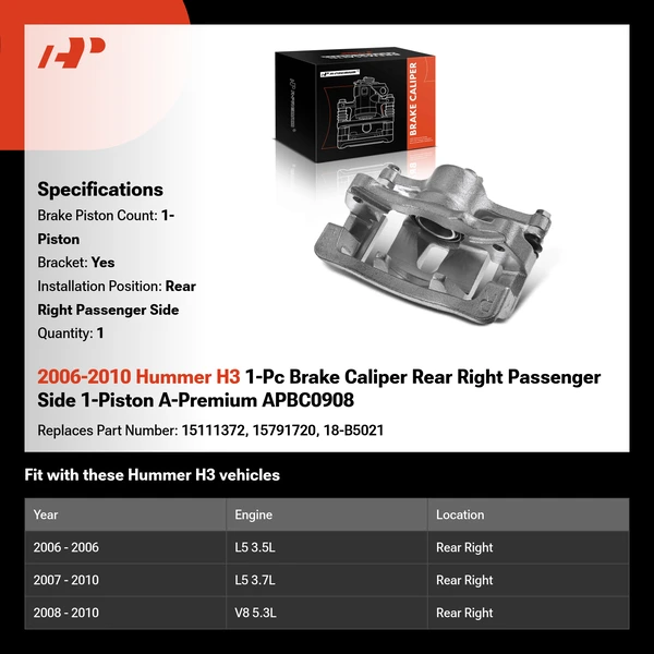 2006-2010 Hummer H3 1-Pc Brake Caliper Rear Right Passenger Side 1-Piston A-Premium APBC0908