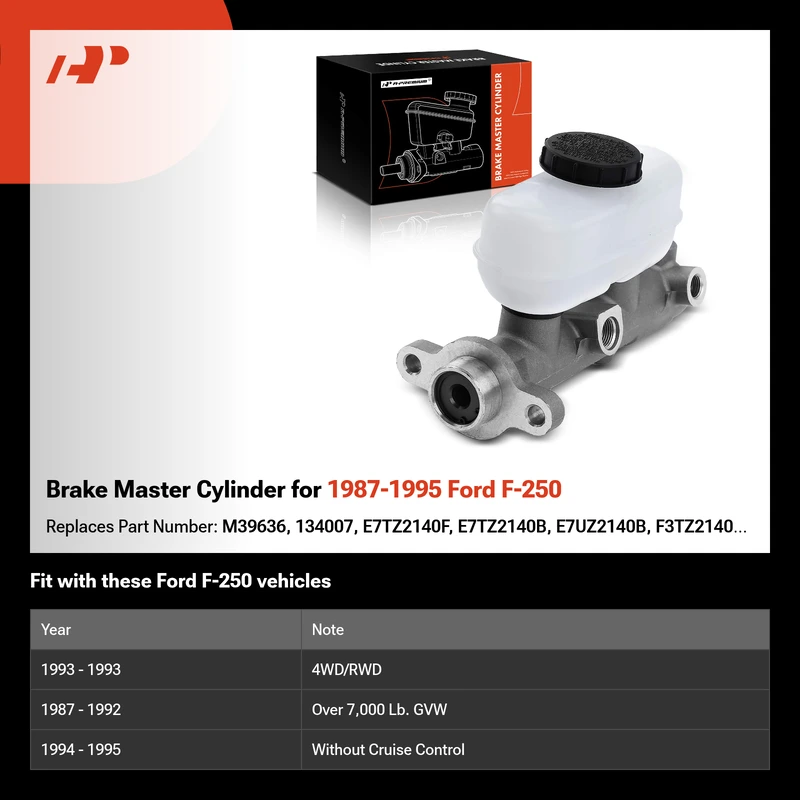Brake Master Cylinder for 1987-1995 Ford F-250