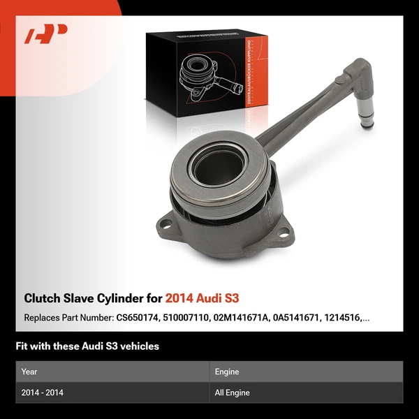 Clutch Slave Cylinder for 2014 Audi S3