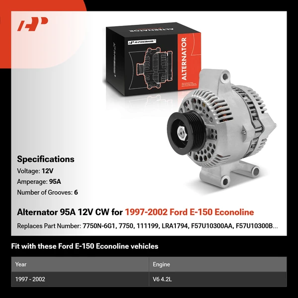 Alternator 95A 12V CW for 1997-2002 Ford E-150 Econoline