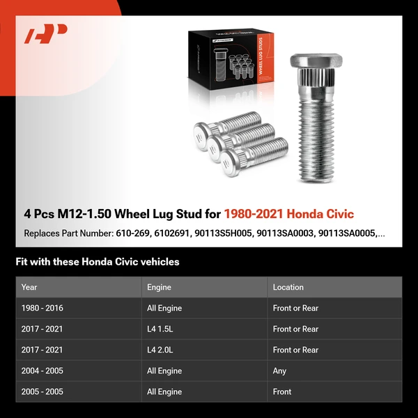 4 Pcs M12-1.50 Wheel Lug Stud for 1980-2021 Honda Civic