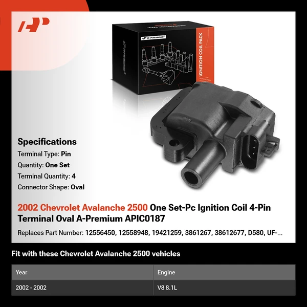 2002 Chevrolet Avalanche 2500 One Set-Pc Ignition Coil 4-Pin Terminal Oval A-Premium APIC0187