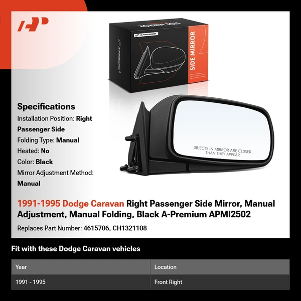 1991-1995 Dodge Caravan Right Passenger Side Mirror, Manual Adjustment, Manual Folding, Black A-Premium APMI2502