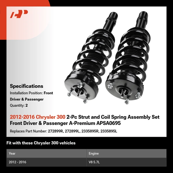 2012-2016 Chrysler 300 2-Pc Strut and Coil Spring Assembly Set Front Driver & Passenger A-Premium APSA0695