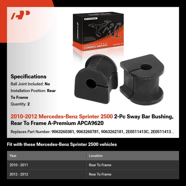 2010-2012 Mercedes-Benz Sprinter 2500 2-Pc Sway Bar Bushing, Rear To Frame A-Premium APCA9620