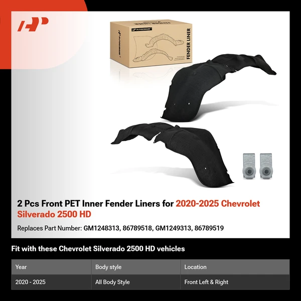 2 Pcs Front PET Inner Fender Liners for 2020-2025 Chevrolet Silverado 2500 HD