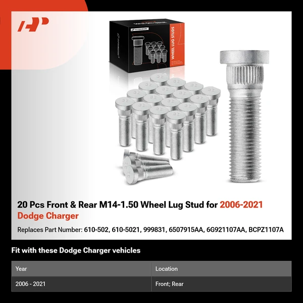 20 Pcs Front & Rear M14-1.50 Wheel Lug Stud for 2006-2021 Dodge Charger