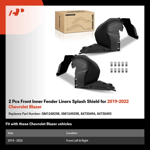 2 Pcs Front Inner Fender Liners Splash Shield for 2019-2022 Chevrolet Blazer
