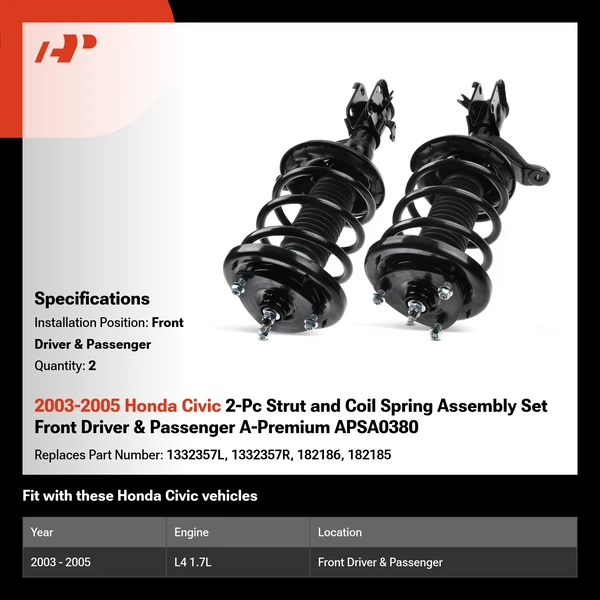 2003-2005 Honda Civic 2-Pc Strut and Coil Spring Assembly Set Front Driver & Passenger A-Premium APSA0380