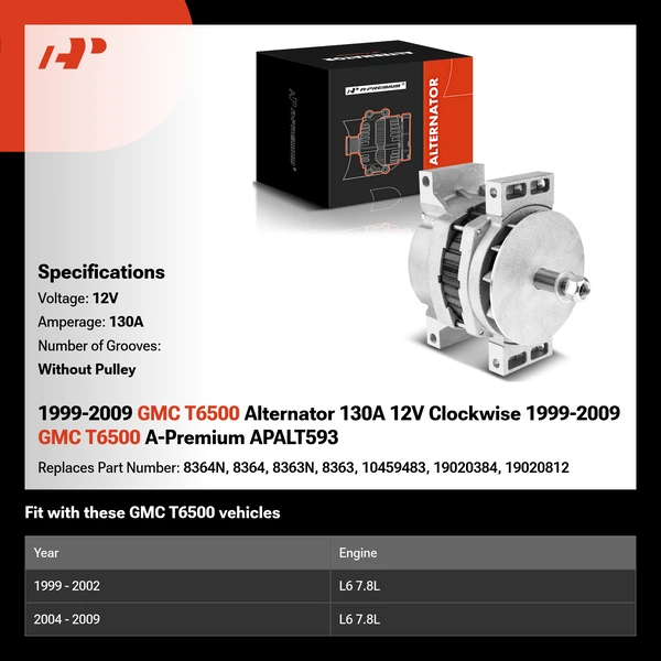 1999-2009 GMC T6500 Alternator 130A 12V Clockwise 1999-2009 GMC T6500 A-Premium APALT593