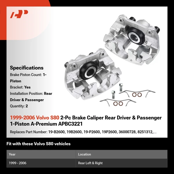 1999-2006 Volvo S80 2-Pc Brake Caliper Rear Driver & Passenger 1-Piston A-Premium APBC3221