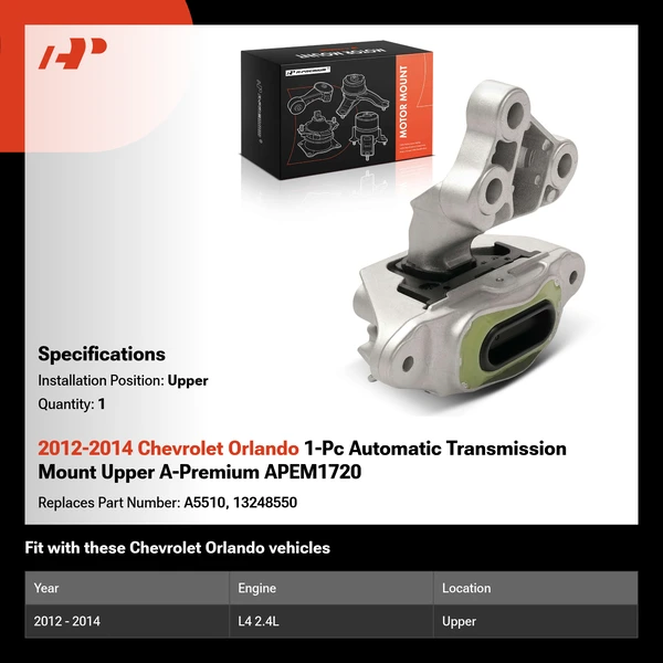 2012-2014 Chevrolet Orlando 1-Pc Automatic Transmission Mount Upper A-Premium APEM1720