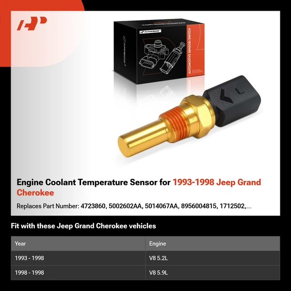 Engine Coolant Temperature Sensor for 1993-1998 Jeep Grand Cherokee