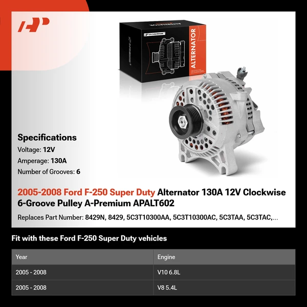 2005-2008 Ford F-250 Super Duty Alternator 130A 12V Clockwise 6-Groove Pulley A-Premium APALT602