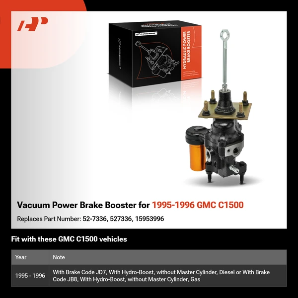 Vacuum Power Brake Booster for 1995-1996 GMC C1500