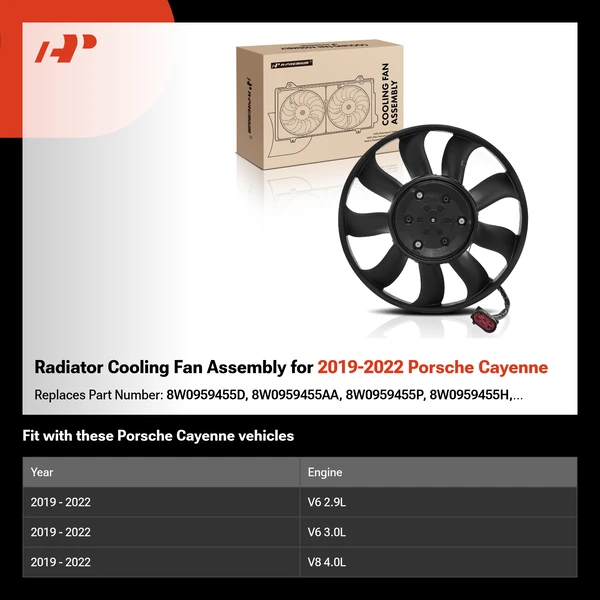 Radiator Cooling Fan Assembly for 2019-2022 Porsche Cayenne