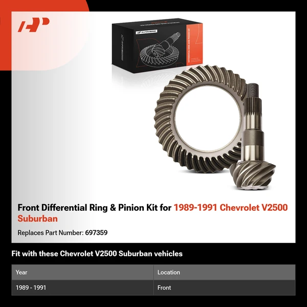 Front Differential Ring & Pinion Kit for 1989-1991 Chevrolet V2500 Suburban